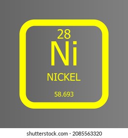 Nickel Ni Chemical Element vector illustration diagram, with atomic number and mass. Simple flat dark gradient design for education, lab, science class.