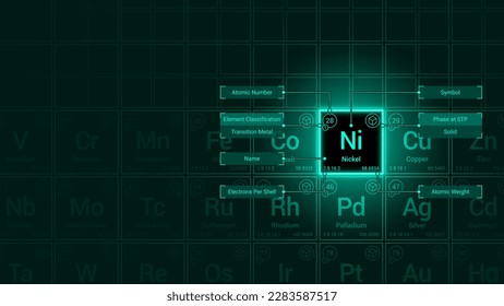 Nickel (Ni) Element Neon Light Glow Square Grid Background Design - Periodic Table, Chemical Symbol, Name, Atomic Weight, Atomic Number, Electron Shells, Classification, Phase at STP