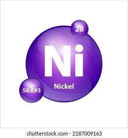 Nickel (Ni) icon structure  chemical element round shape circle purple. 3D Illustration vector. Chemical element of periodic table Sign with atomic number. Study in science for education. 