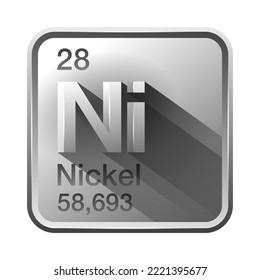 Nickel or Ni periodic table element icon on silver metallic 3D decoration