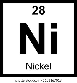 Nickel (Ni) periodic table of elements tile. Icon with atomic number 28. Transition metal used for making stainless steel, batteries, and coins.