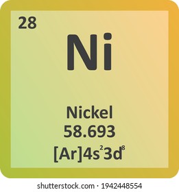 Nickel Ni Transition metal Chemical Element vector illustration diagram, with atomic number, mass and electron configuration. Simple flat gradient design for education, lab, science class.
