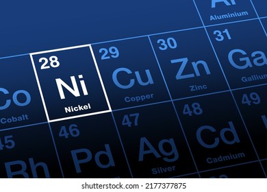 Nickel on periodic table of elements. Ferromagnetic transition metal, with the element symbol Ni, and with the atomic number 28. Used for coinage, stainless steel, magnets, and rechargeable batteries.