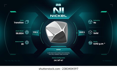 Nickel Parodic Table Element 28-Fascinating Facts and Valuable Insights-Infographic vector illustration design