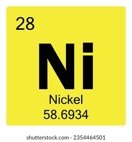 Nickel periodic table icon. illustration graphic of Nickel periodic table