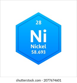 Nickel symbol. Chemical element of the periodic table. Vector stock illustration.