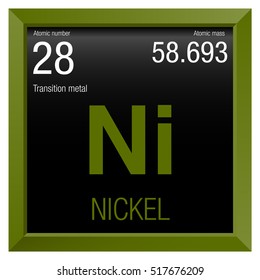 Nickel symbol. Element number 28 of the Periodic Table of the Elements - Chemistry - Green frame with black background