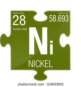 Nickel Symbol. Element Number 28 Of The Periodic Table Of The Elements - Chemistry - Puzzle Piece With Green Background