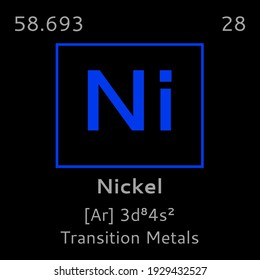 Nickel Symbol Icon. Periodic Table Elements