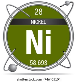 Nickel symbol inside a metal ring with colored background and spheres orbiting around. Element number 28 of the Periodic Table of the Elements - Chemistry 