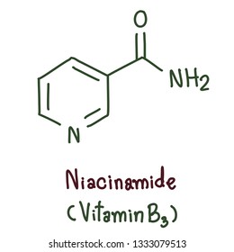 Nicotinamide, also known as niacinamide, is a form of vitamin B3 found in food and used as a dietary supplement and medication. As a supplement. Vector illustration 