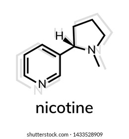 Nicotine chemical formula on white background