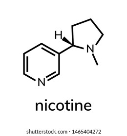 Nicotine chemical formula on white background