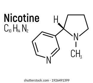 Nicotine Concept Chemical Formula Icon Label Stock Vector (Royalty Free ...