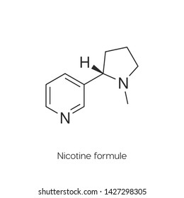 nicotine formula icon vector. nicotine formula symbol. Linear style sign for mobile concept and web design. nicotine formula symbol illustration. Pixel vector graphics - Vector.