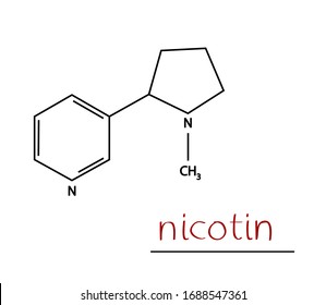 Nicotine formula on a white background. Vector illustration.