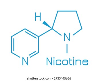 Nicotine icon, vector chemical formula on white background