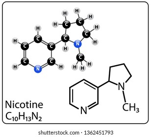 Nicotine Molecule Structure
