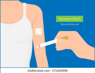 Nicotine Patch For Stop Smoking Therapy