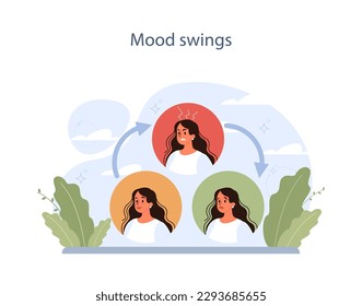 Nicotine withdrawal symptom. Mood swings as a common effect on character that quit smoking. Bad habit rehab. Flat vector illustration