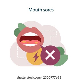 Nicotine withdrawal symptom. Mouth sores as a common effect on character that quit smoking. Bad habit rehab. Flat vector illustration