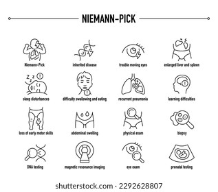 Niemann-Pick symptoms, diagnostic and treatment vector icon set. Line editable medical icons.