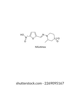 Nifurtimox flat skeletal molecular structure Antiprotozoal drug used in Chagas disease treatment. Vector illustration.