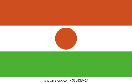 Niger flag