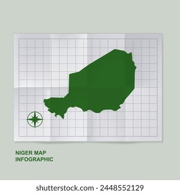 Niger map country in folded grid paper	
