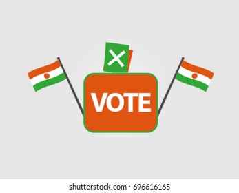 Niger Poll Constitution