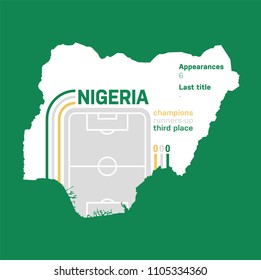 Nigeria at football world cups as of 2018 – customizable infographics with the number of medals, appearances and the year of the last title