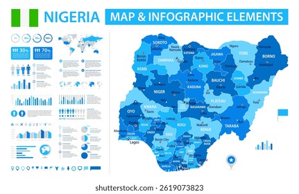 Nigeria Infographic Map with Data Visualization Elements - Vector Map of Nigeria