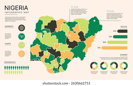 Nigéria Mapa Infográfico com distritos administrativos separados, camadas separadas editáveis, zonas e elementos de visualização de dados. Mapa infográfico para apresentação. Ilustração vetorial