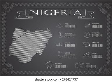 Nigeria, infographics, statistical data, sights. 