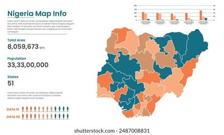 Nigeria political map of administrative divisions states, Colorful states in Nigeria map infographic, Nigeria Map Info, Nigeria Population.