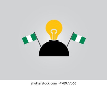 Nigerian Lack Of Idea People