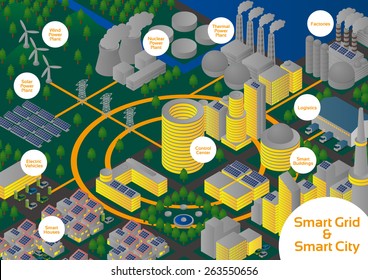 Night City and Smart Grid image illustration, vector