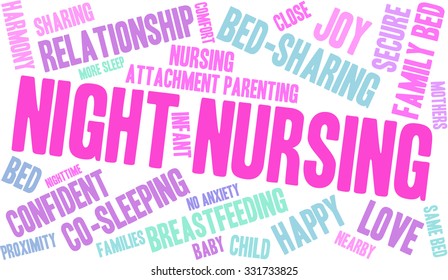 Night Nursing word cloud on a white background. 