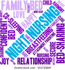 Night Nursing word cloud on a white background. 