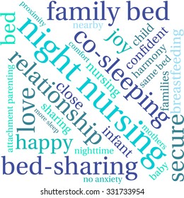 Night Nursing word cloud on a white background. 