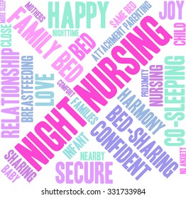 Night Nursing word cloud on a white background. 