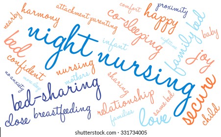 Night Nursing word cloud on a white background. 