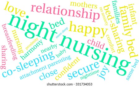 Night Nursing word cloud on a white background. 