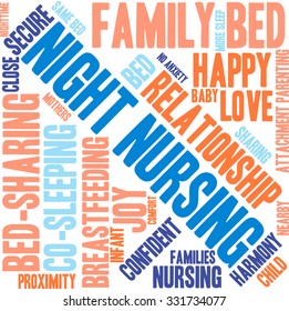 Night Nursing word cloud on a white background. 