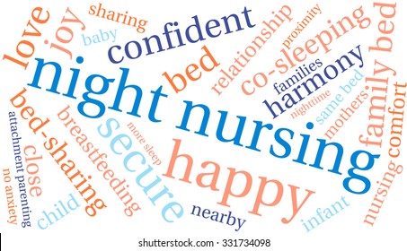 Night Nursing word cloud on a white background. 