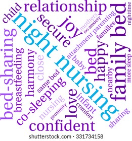 Night Nursing word cloud on a white background. 
