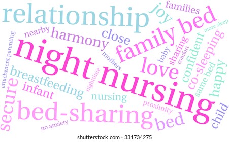 Night Nursing word cloud on a white background. 