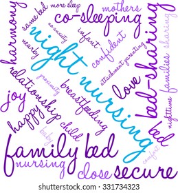 Night Nursing word cloud on a white background. 