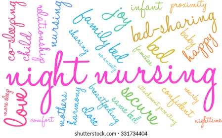 Night Nursing word cloud on a white background. 