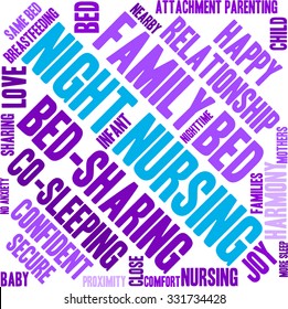 Night Nursing word cloud on a white background. 